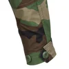 Helikon-Tex BDU Shirt - PolyCotton Ripstop